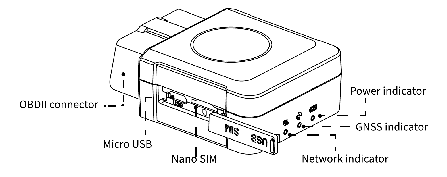RH502 LTE OBD-II GNSS Tracker