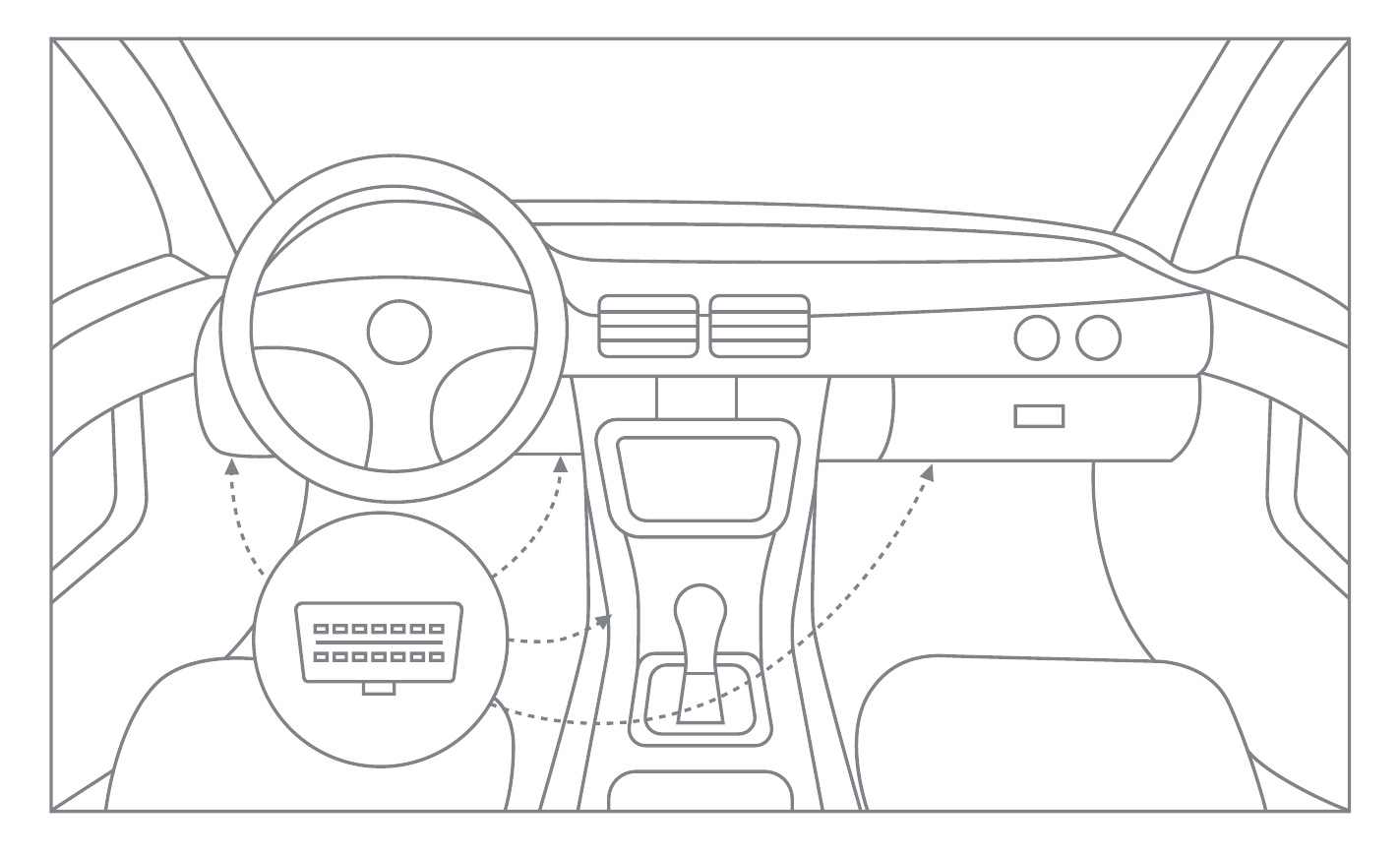 Illustration of a vehicle dashboard highlighting common OBD-II connector locations under the steering column and around the center console