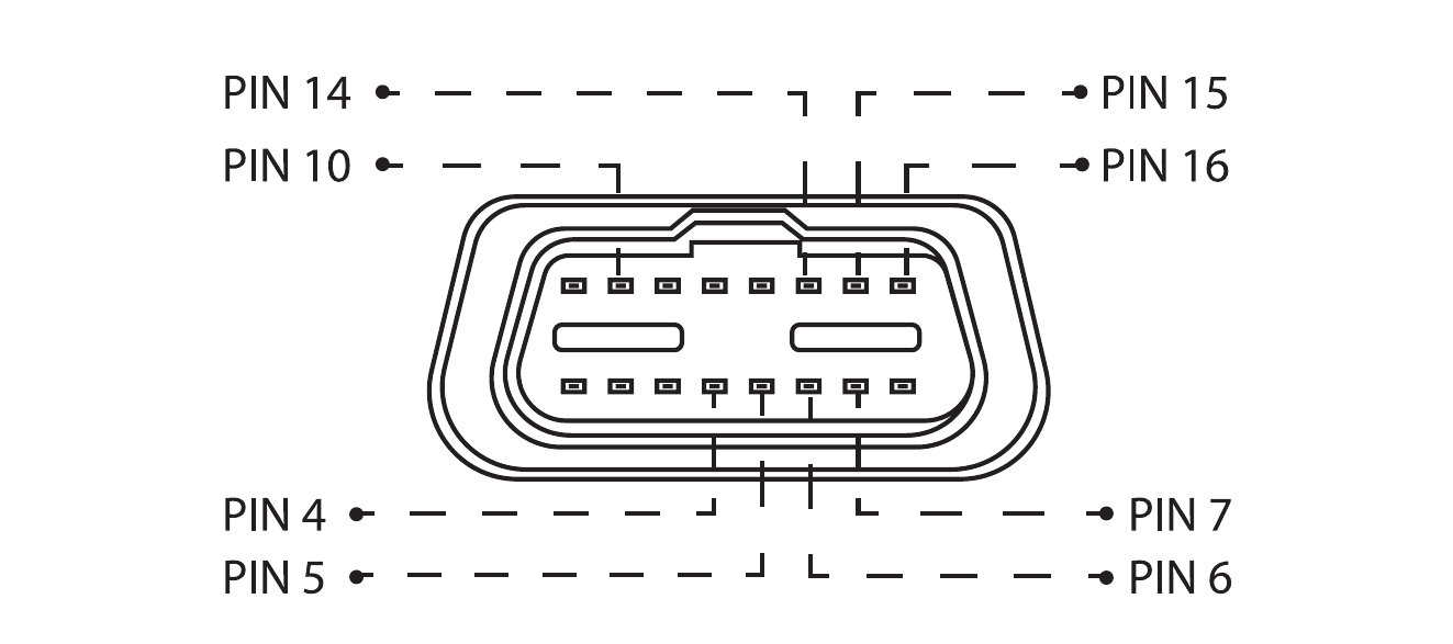 OBD-II connector pin numbering diagram for the RH502 showing pins 4, 5, 6, 7, 10, 14, 15, and 16