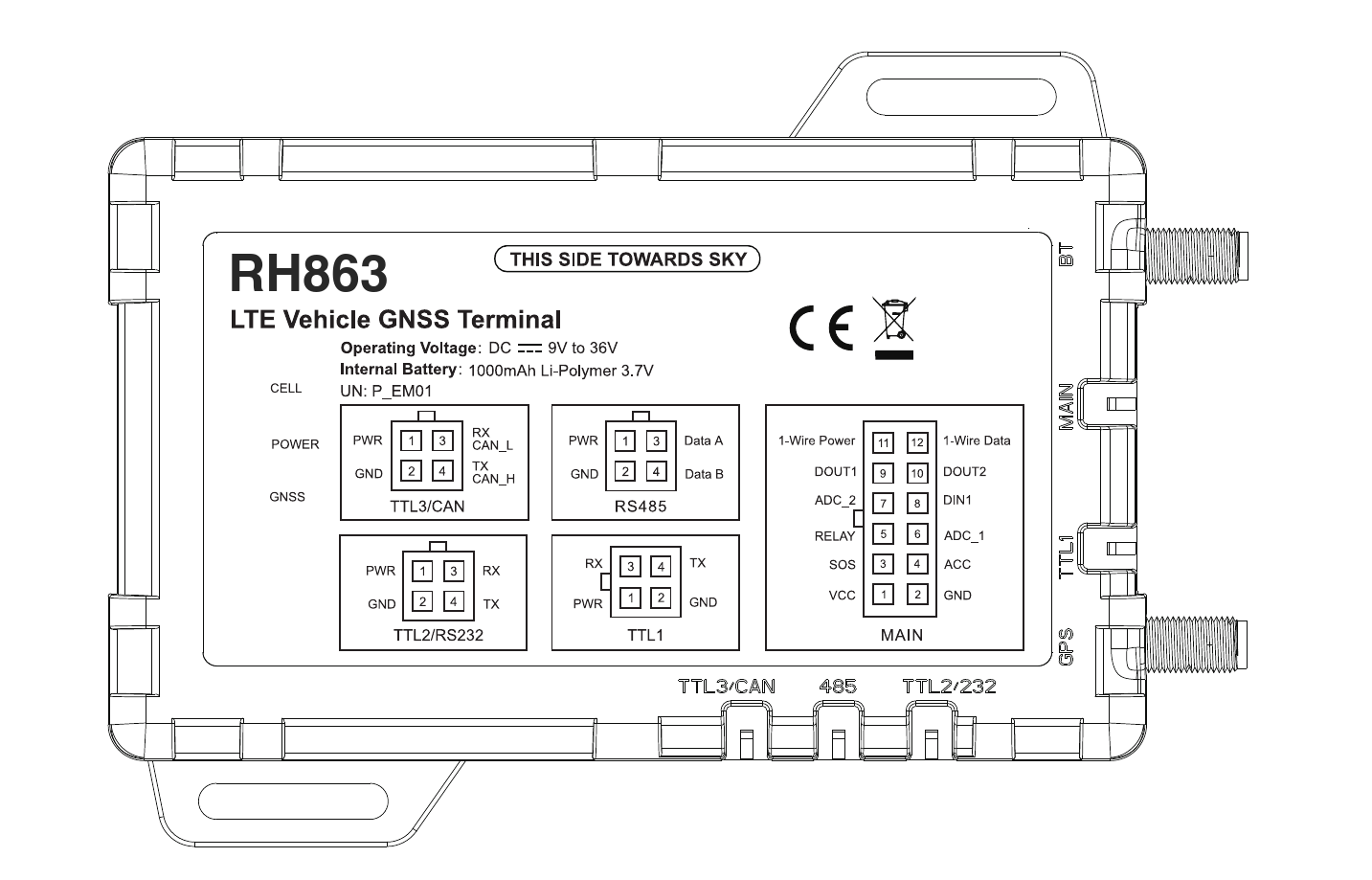 RH863 LTE Vehicle GNSS Terminal