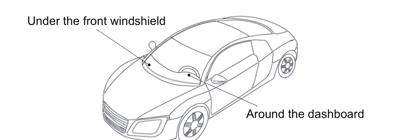 Illustration of a car showing the recommended installation spots: under the front windshield and around the dashboard